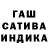 ТГК концентрат Cigdem Ozer